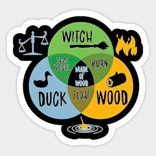 Monty Python Witch Duck Wood Sticker